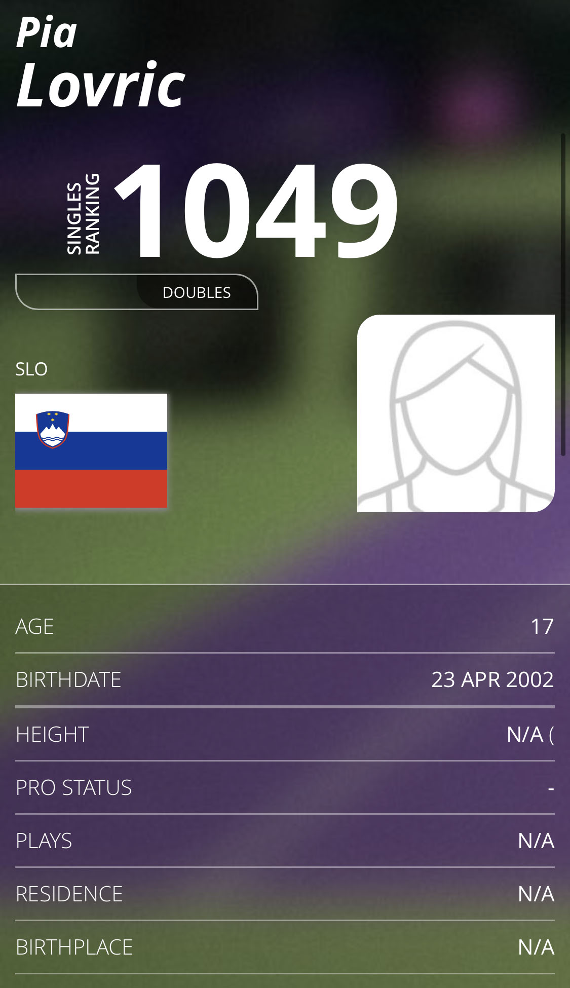 pia lovric na svetovni lestvici wta 01