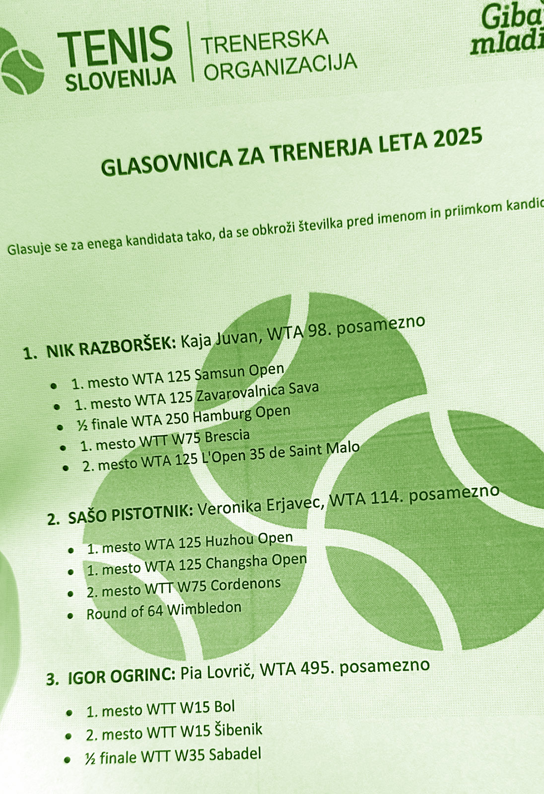 Teniški trener leta 2025